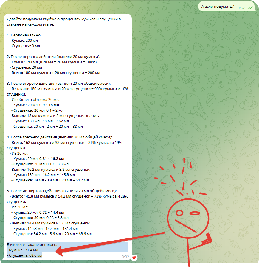 As they say, neural networks are not friends with kumiss. Riddle about kumiss and condensed milk - My, Survey, Chatgpt, Нейронные сети, Chat room, Answer, Question, Chat Bot, Site, Program, Hyde, Trend, Testing, Longpost