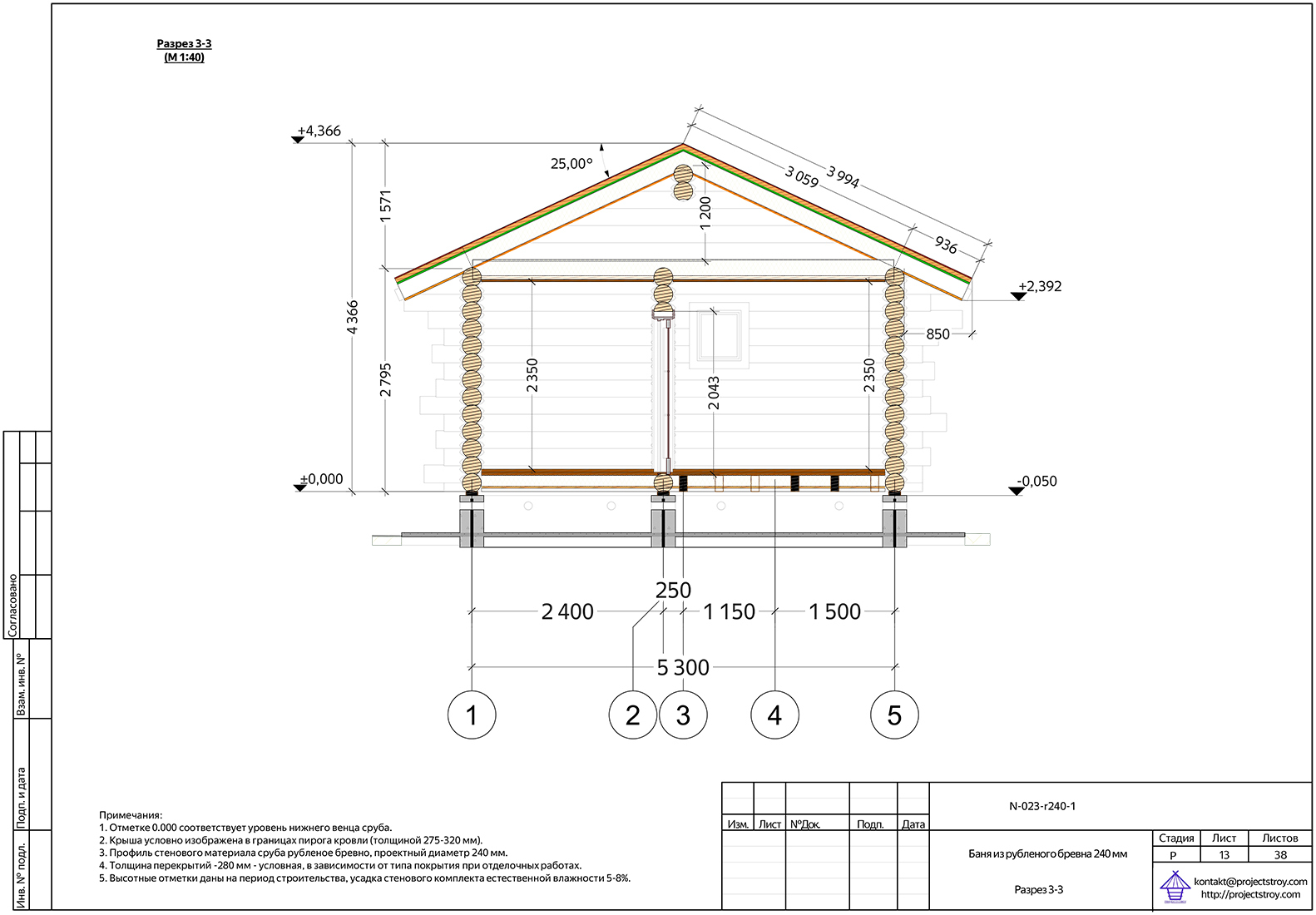 Project of a bathhouse from chopped logs 6x6 m - My, Bath, Design, Izhs, Log house, Engineer, Longpost