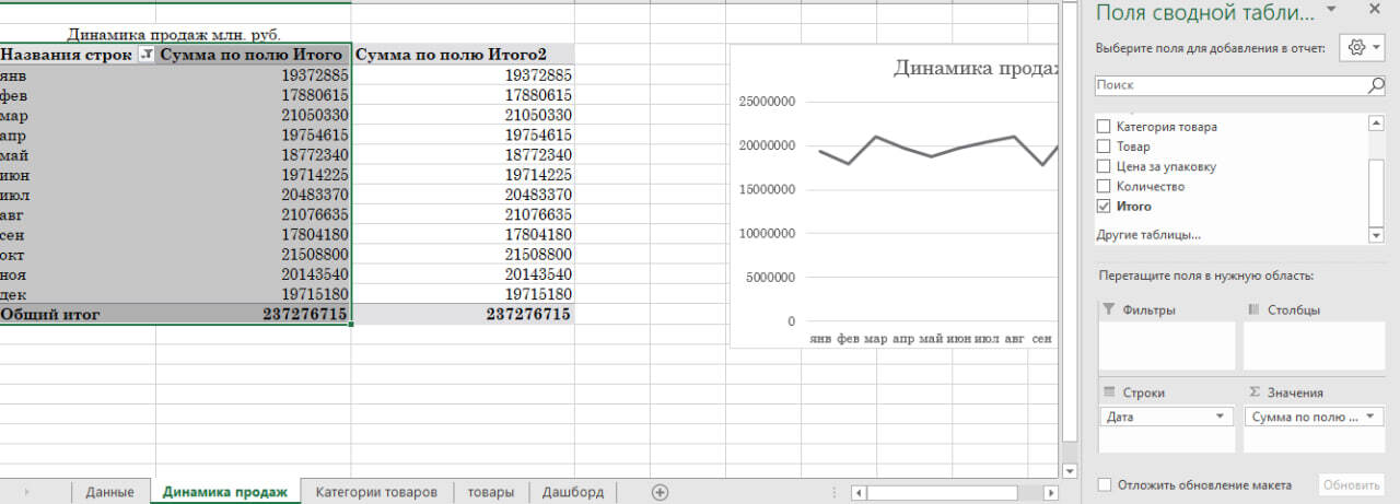 Работа со сводными таблицами exel - Microsoft Excel, Дашборд, Непонятно