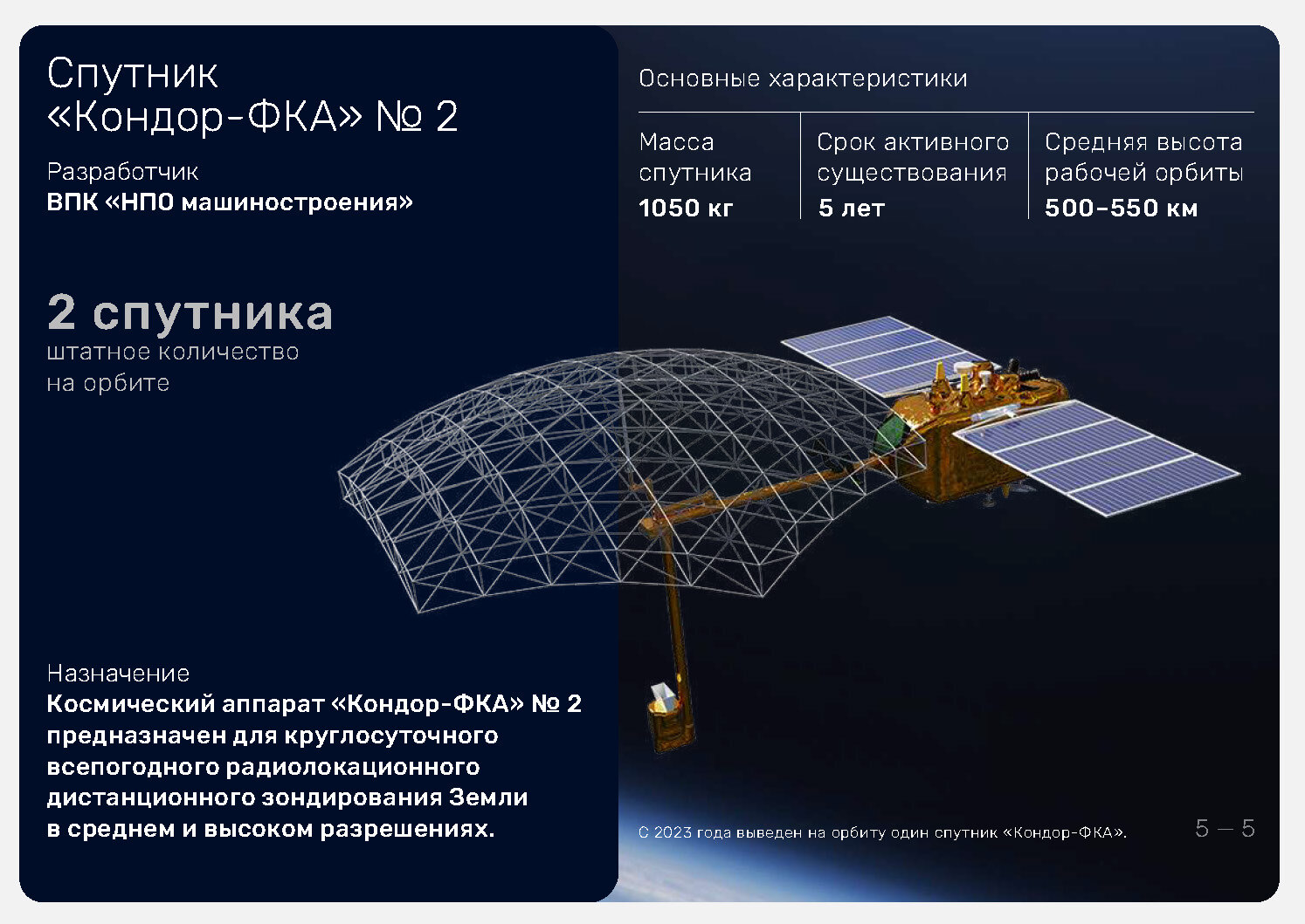 Инфографика миссии Кондор-ФКА №2 - Моё, Космонавтика, Запуск ракеты, Ракета, Технологии, Спутники, Роскосмос, Длиннопост