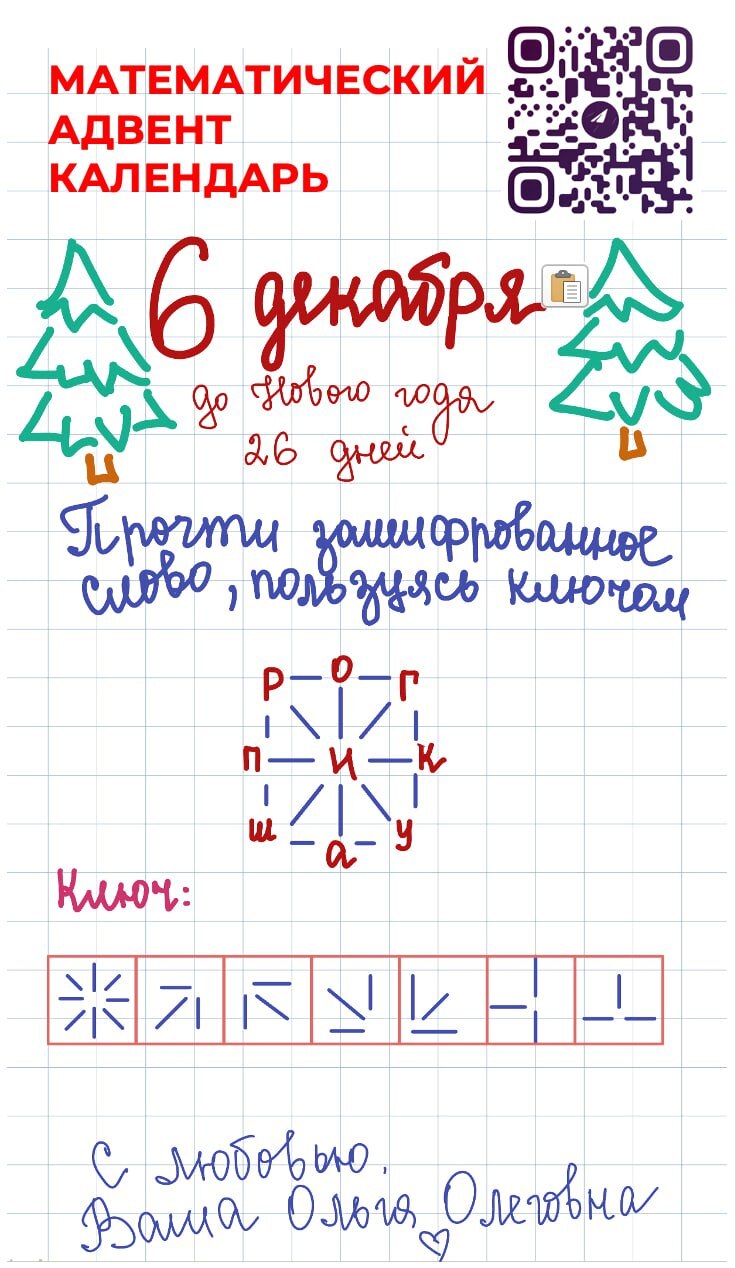 Математический адвент-календарь: 6 декабря - Математика, Мемы, Адвент календарь