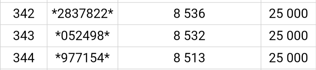 Post of Disappointment in Ozone - My, Ozon, Deception, Stock, Longpost, Negative