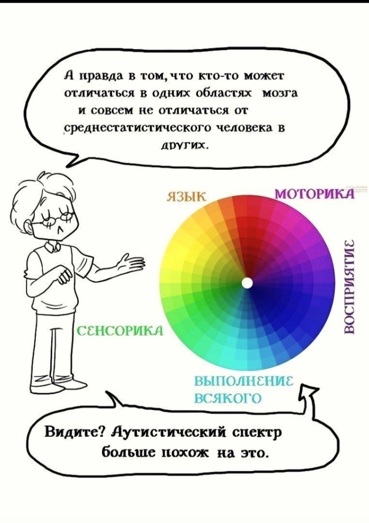 Психологические проблемы аутистов, взгляд изнутри (личный опыт) - Моё, Аутистические расстройства, Тревога, Депрессия, Психологические проблемы, Длиннопост