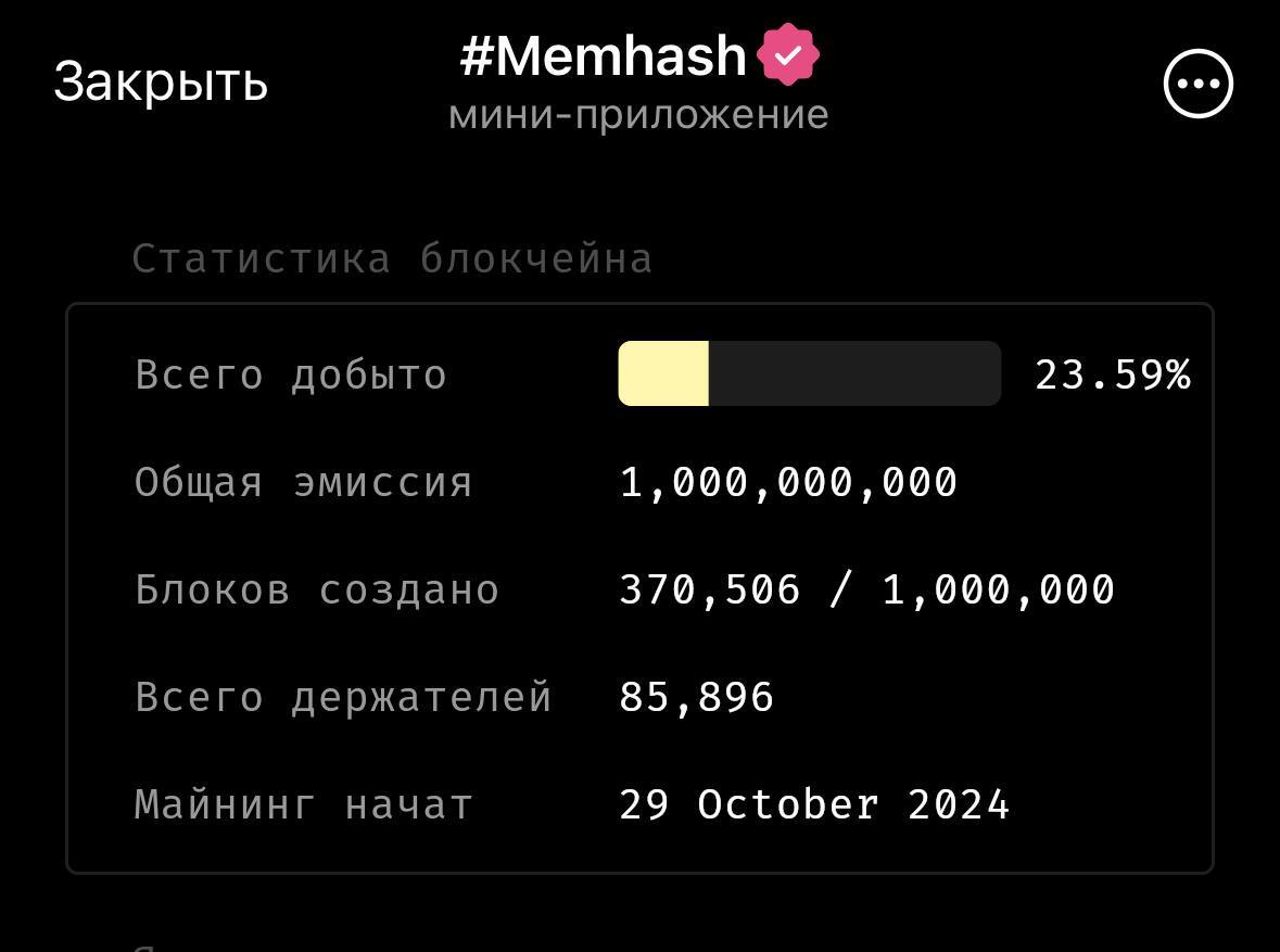 #Memhash mining in TG - My, Cryptocurrency, Bitcoins, Ton, Telegram, Mining, Pavel Durov, Earnings on the Internet, Apps, Longpost