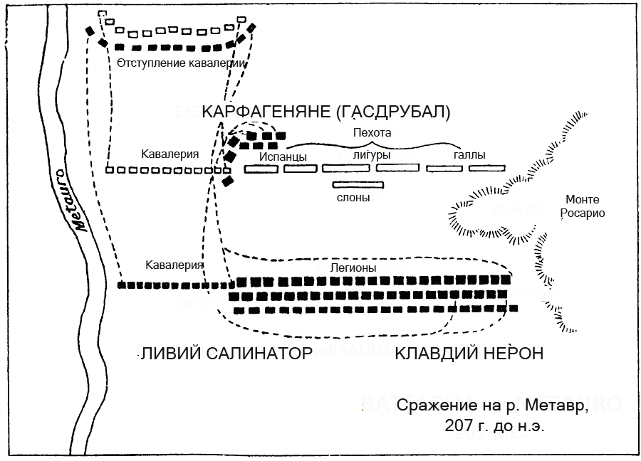 History of Ancient Rome. The Second Punic War. Hasdrubal, Brother of Hannibal. Part Two - My, History (science), Ancient Rome, Punic Wars, Antiquity, Military history, The Roman Empire, Longpost