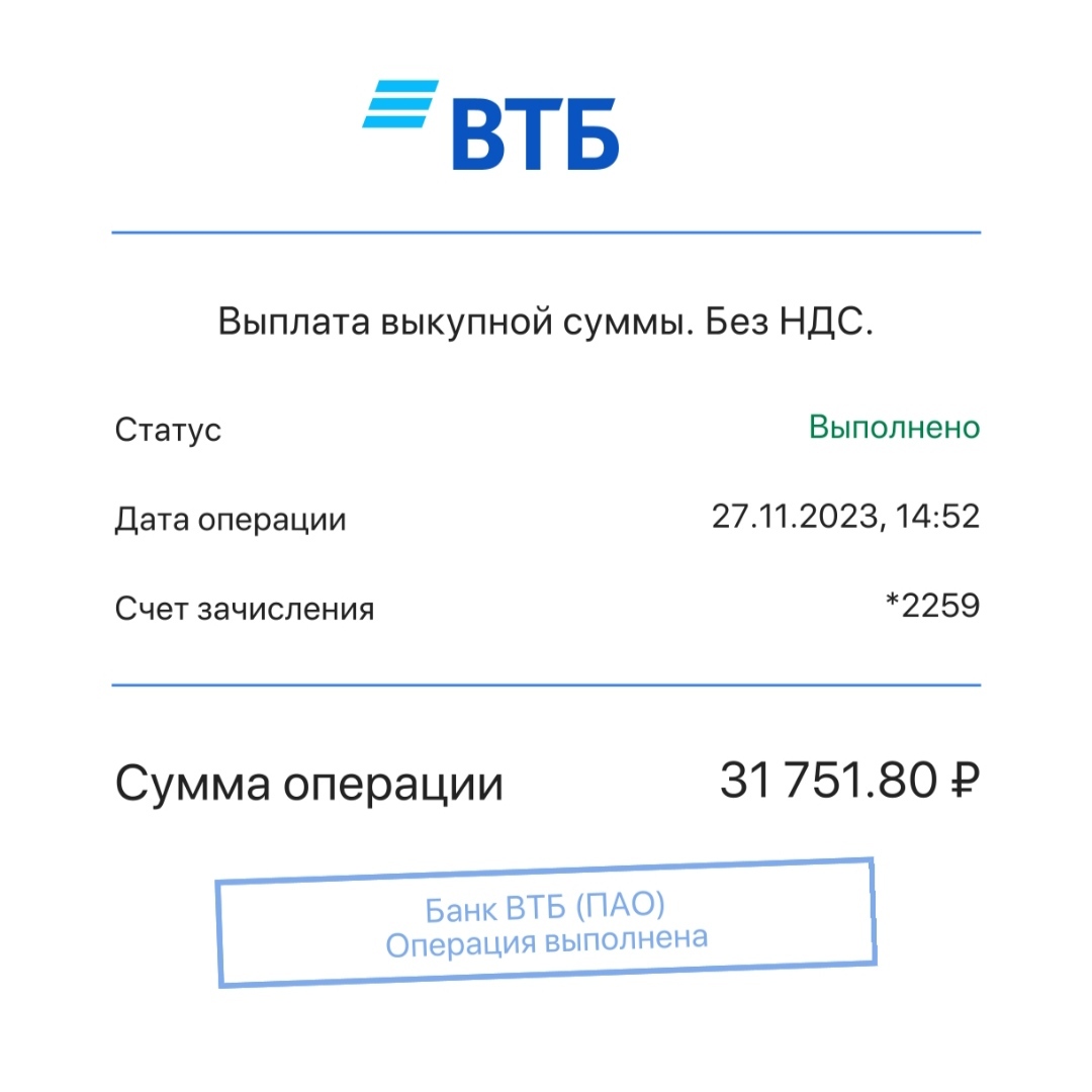 NPF Blagostoyanie. Past investment results do not guarantee results... - My, Npf, Welfare, Pension, Russian Railways, Money, Personal experience, Opinion, Longpost