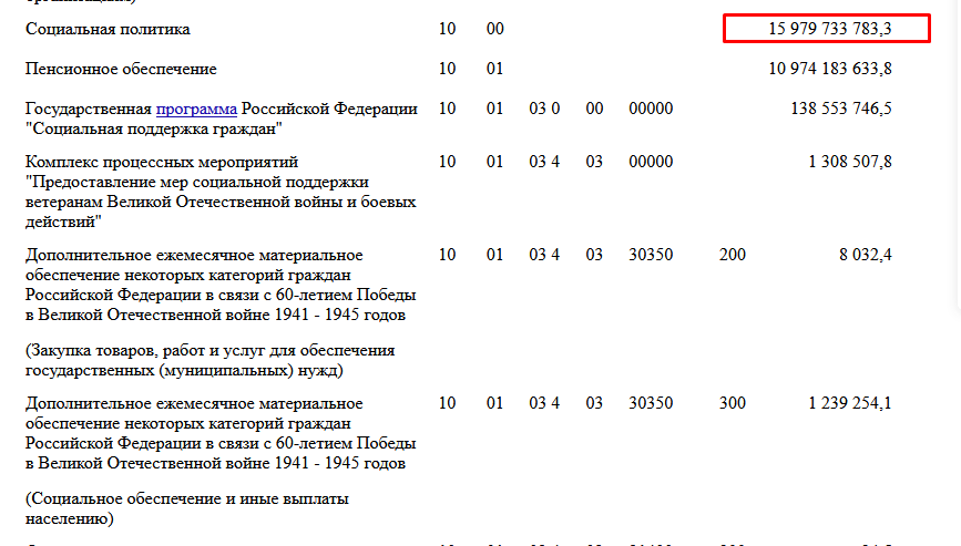 Reply @Semenov75 - My, Central Bank of the Russian Federation, FIU, Politics, Longpost