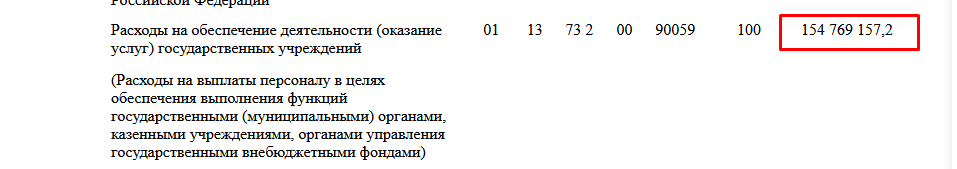 Reply @Semenov75 - My, Central Bank of the Russian Federation, FIU, Politics, Longpost