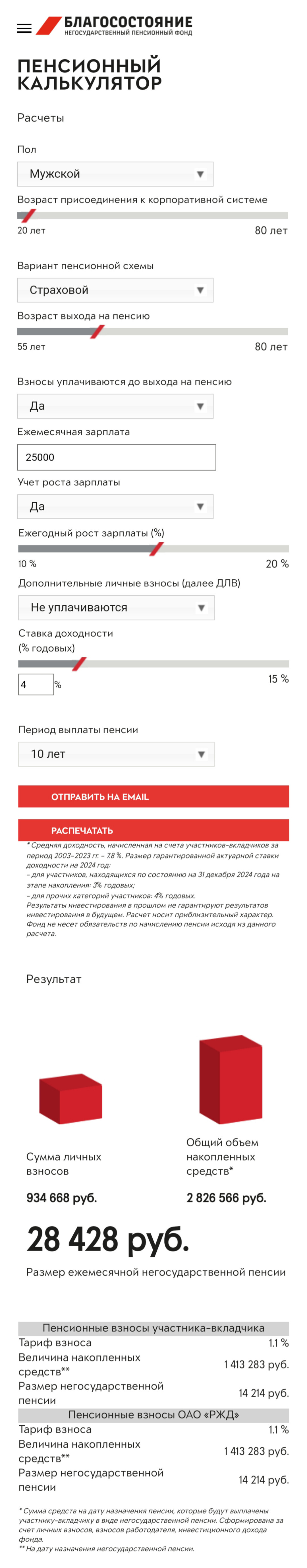 NPF Blagostoyanie. Past investment results do not guarantee results... - My, Npf, Welfare, Pension, Russian Railways, Money, Personal experience, Opinion, Longpost