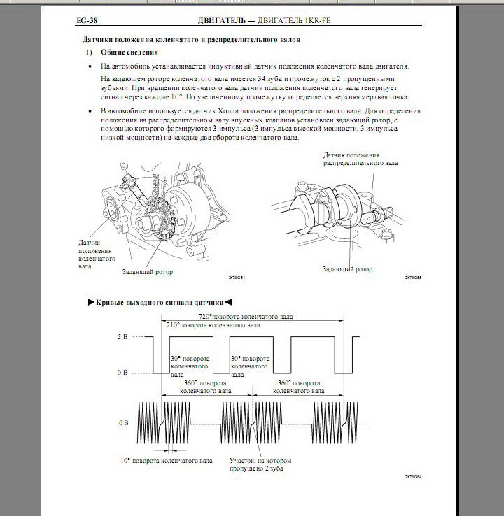 How can you determine this with an oscilloscope? - My, Car service, Auto repair, Spare parts, Auto, AvtoVAZ, Критика, Negative, Chinese cars, Tuning, Truck, Engine, Bmw, Opinion, Driver, Mercedes, Computer diagnostics, Longpost, Auto electrician, Want to know everything, Toyota, Mat