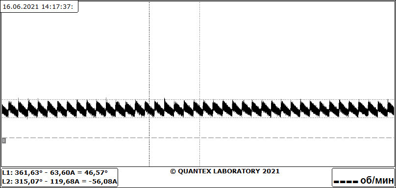 How can you determine this with an oscilloscope? - My, Car service, Auto repair, Spare parts, Auto, AvtoVAZ, Критика, Negative, Chinese cars, Tuning, Truck, Engine, Bmw, Opinion, Driver, Mercedes, Computer diagnostics, Longpost, Auto electrician, Want to know everything, Toyota, Mat