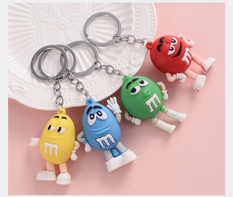 Top 25 Cool Keychains Under 100 Rubles - AliExpress, Chinese goods, Products, Keychain, Souvenirs, Keys, Accessories, Presents, Longpost