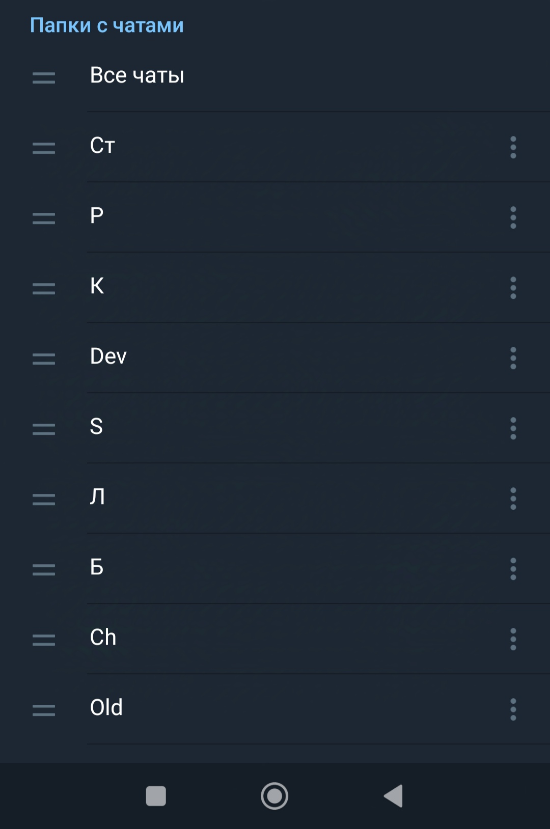 How I use folders in Telegram for convenience - My, IT, Telegram (link), Telegram, Distraction, Notification, Procrastination, Programming, Longpost