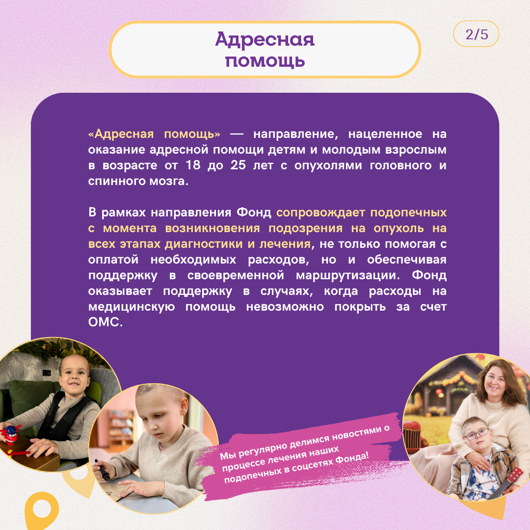 Khabensky Foundation | Introduction Post - Charity, Charitable foundations, Khabensky Foundation, Konstantin Khabensky, Cancer and oncology, The medicine, Telegram (link), VKontakte (link), Instagram (link)