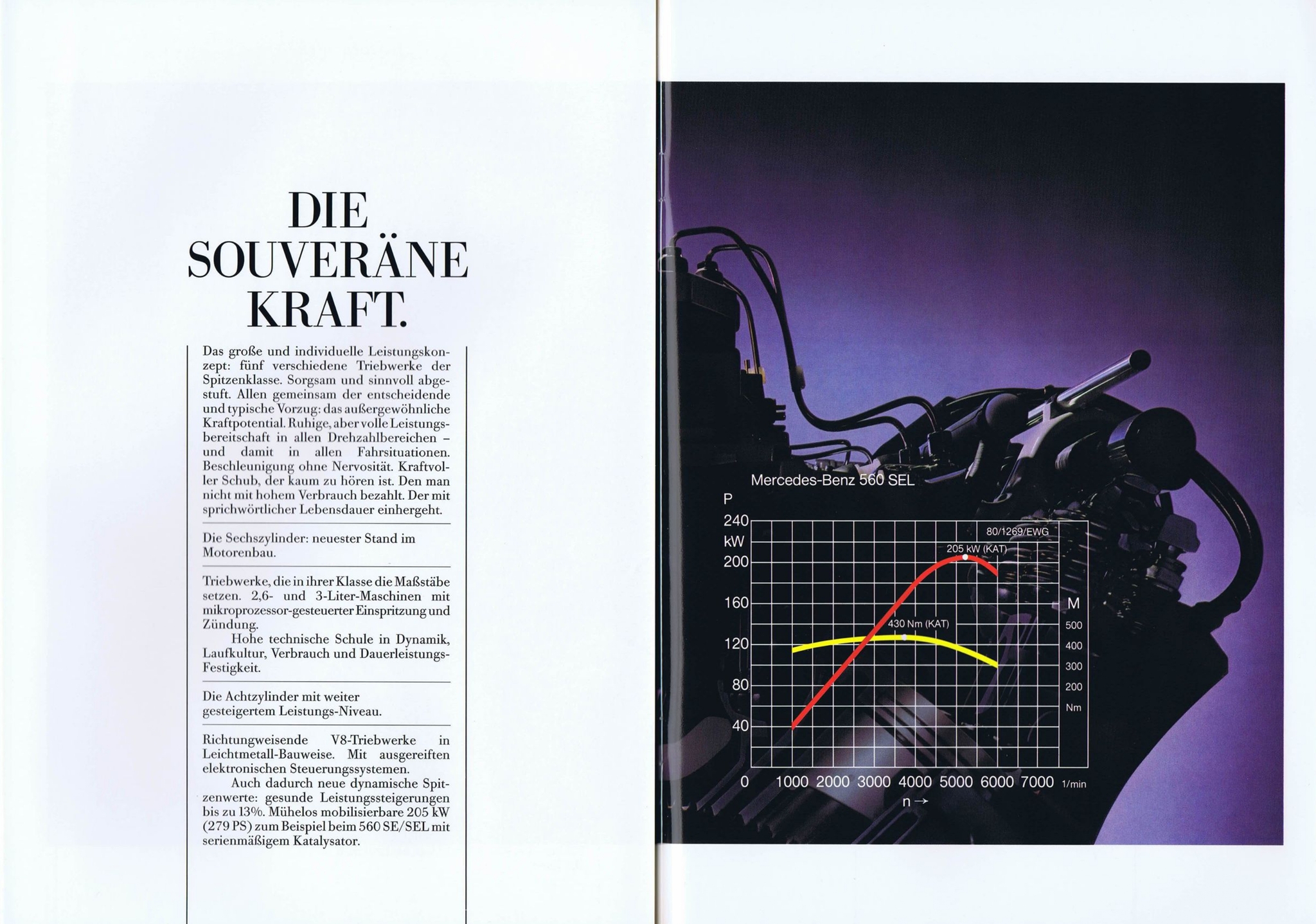 Post #12127004 - Auto, Technics, Advertising, Brochure, Catalog, Longpost, Mercedes