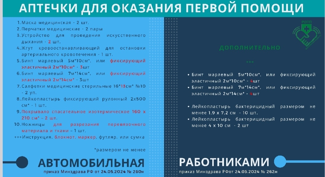 Состав аптечек в новом порядке первой помощи - Моё, Волна постов, Первая помощь, Аптечка, Общество, Длиннопост