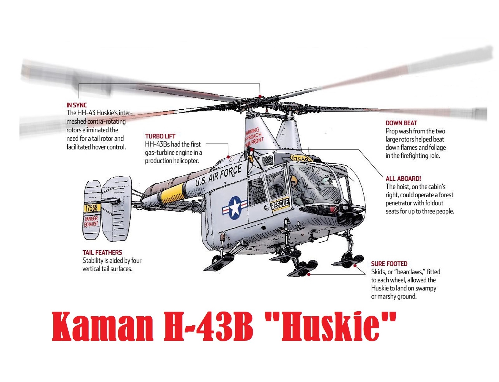 Поисково-спасательный Kaman H-43B Huskie - История авиации, Авиация, Вертолет, Синхроптер, Первый полет, Полет, Военная авиация, Вертолетчики, США, Видео, Видео вк, ВКонтакте (ссылка), Длиннопост