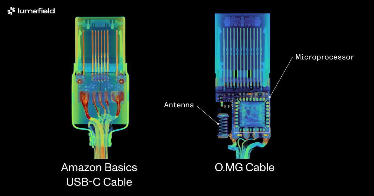 Charging an iPhone with someone else's cable may result in a hack - Innovations, Technologies, Carefully, Useful, Informative, Cable, iPhone, Technics