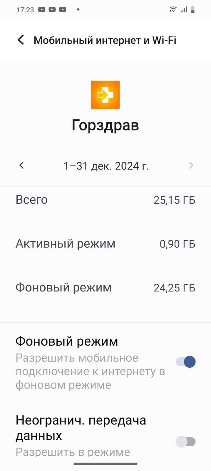 Dangerous app of the Gorzdrav pharmacy chain - My, Negative, Business in Russian, Longpost, Appendix, Android app, Traffic, Gigabyte, Lot, Gorzdrav, Pharmacy, Carefully