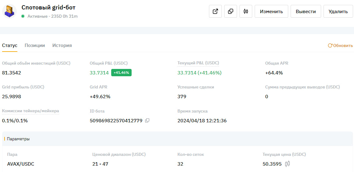 Results of the experiment with AVAX trading on a grid bot - My, Investments, Economy, Cryptocurrency