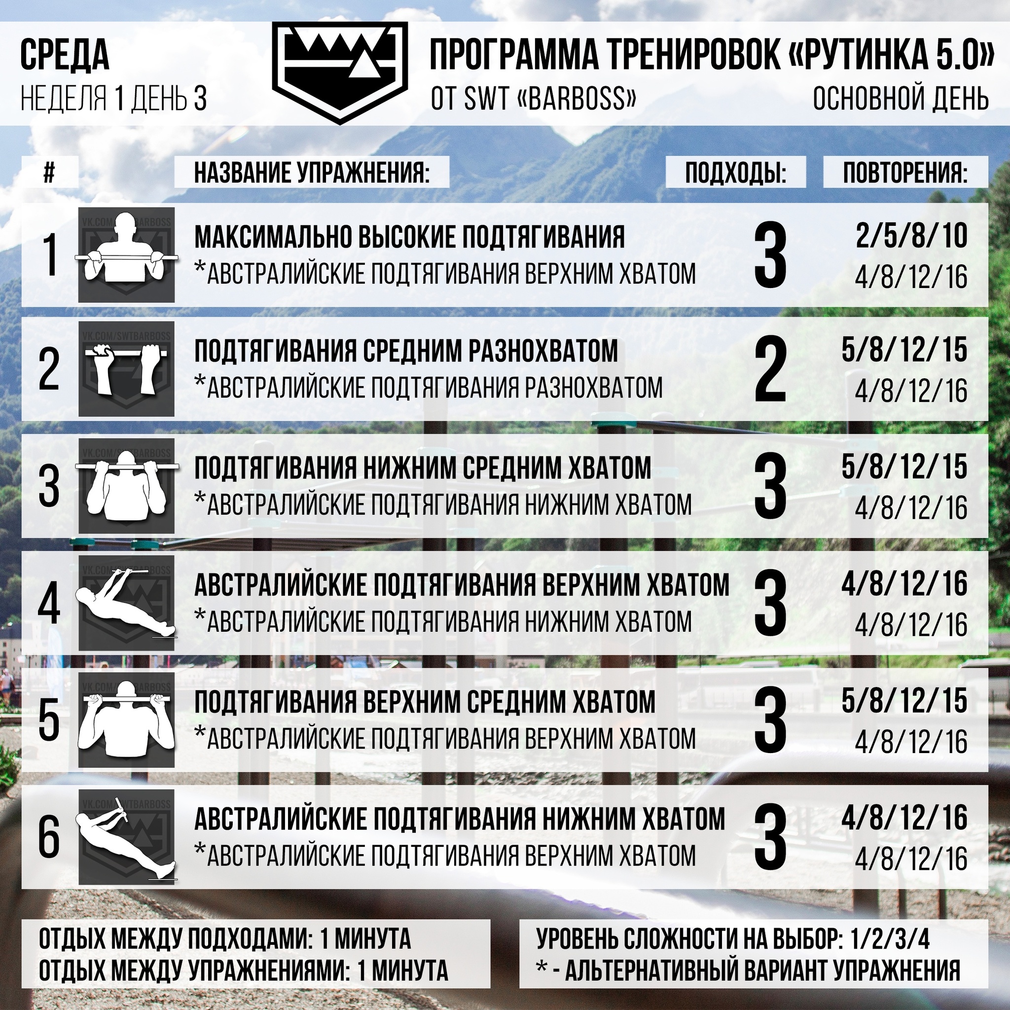 Training program Routine - My, Workout, Workout, Exercises, Horizontal bar, Pull-ups, Push ups, Squats, Training program