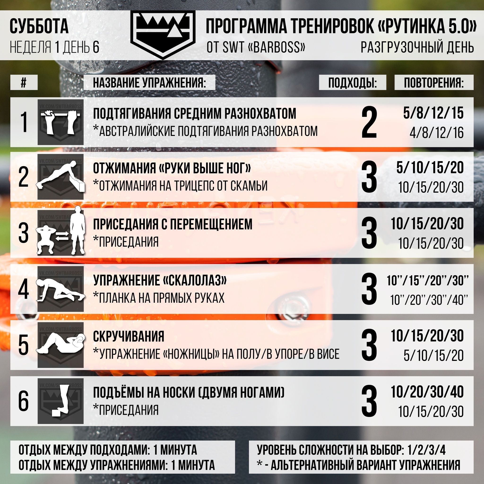 Training program Routine - My, Workout, Workout, Exercises, Horizontal bar, Pull-ups, Push ups, Squats, Training program