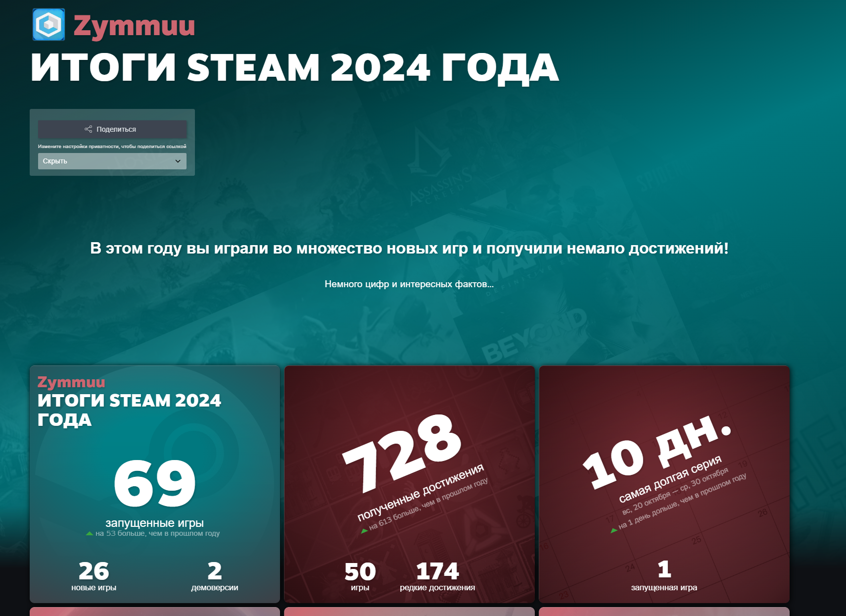 ИТОГИ ГОДА В STEAM УЖЕ ДОСТУПНЫ! За просмотр итогов дают значок Итоги Steam 2024 года - Steam, Значок