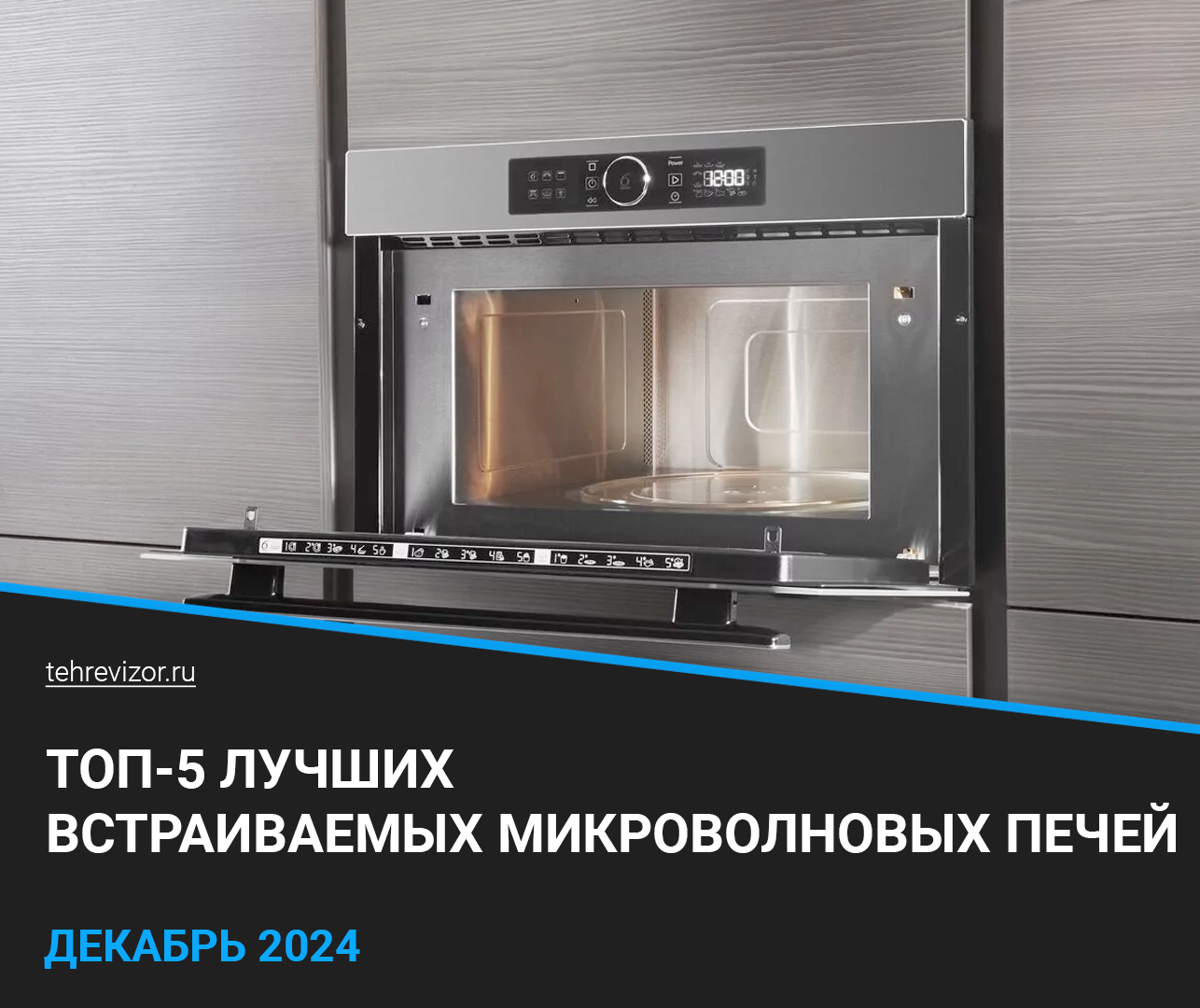 Лучшие встраиваемые микроволновые печи: рейтинг 2024 года | Пикабу