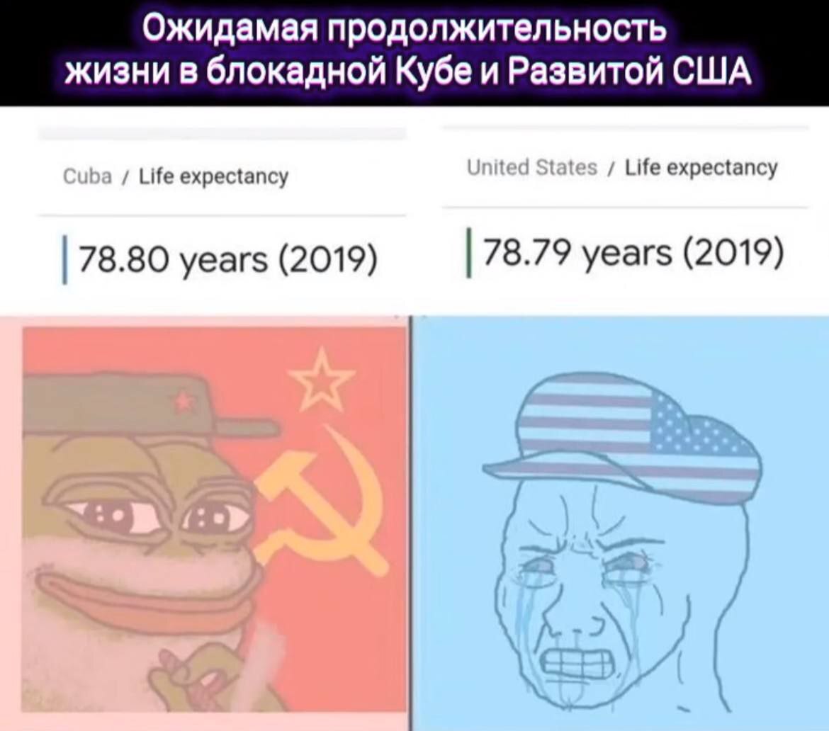 Ironic... - Cuba, USA, Memes, Life span, Picture with text, Pepe, Politics