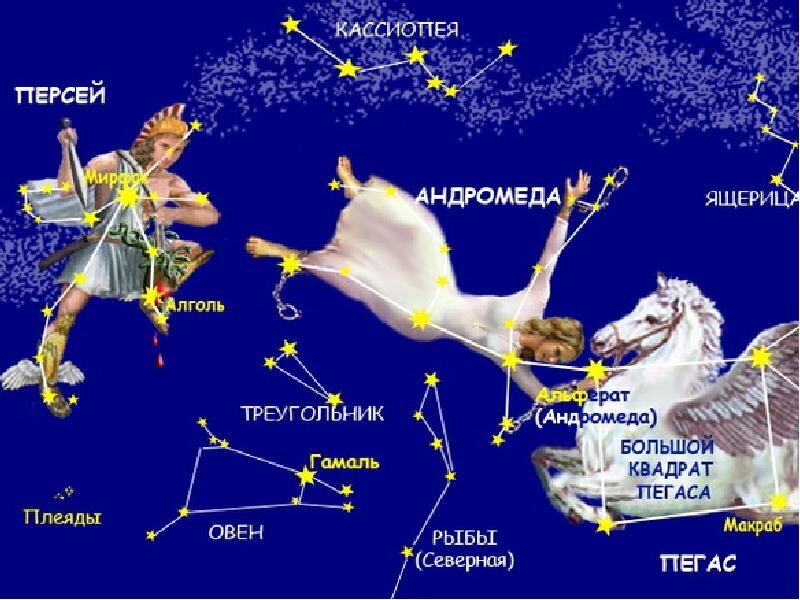 Созвездие Персея и миф о великом герое, сыне Зевса - Звездное небо, Древнегреческая мифология, Мир, Человек, Длиннопост