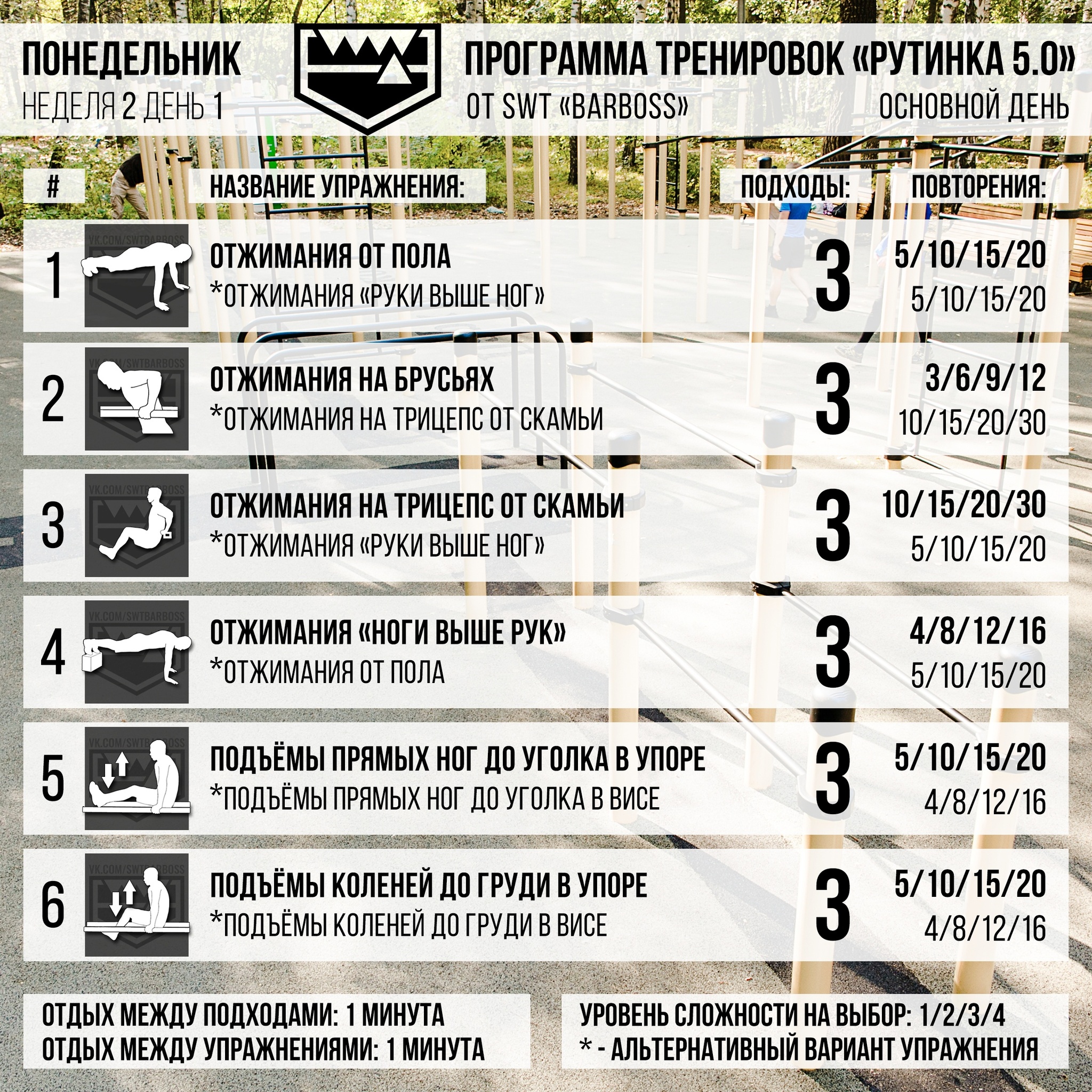 Программа тренировок «Рутинка» - Моё, Воркаут, Тренировка, Упражнения, Турник, Подтягивания, Отжимания, Приседания, Программа тренировок