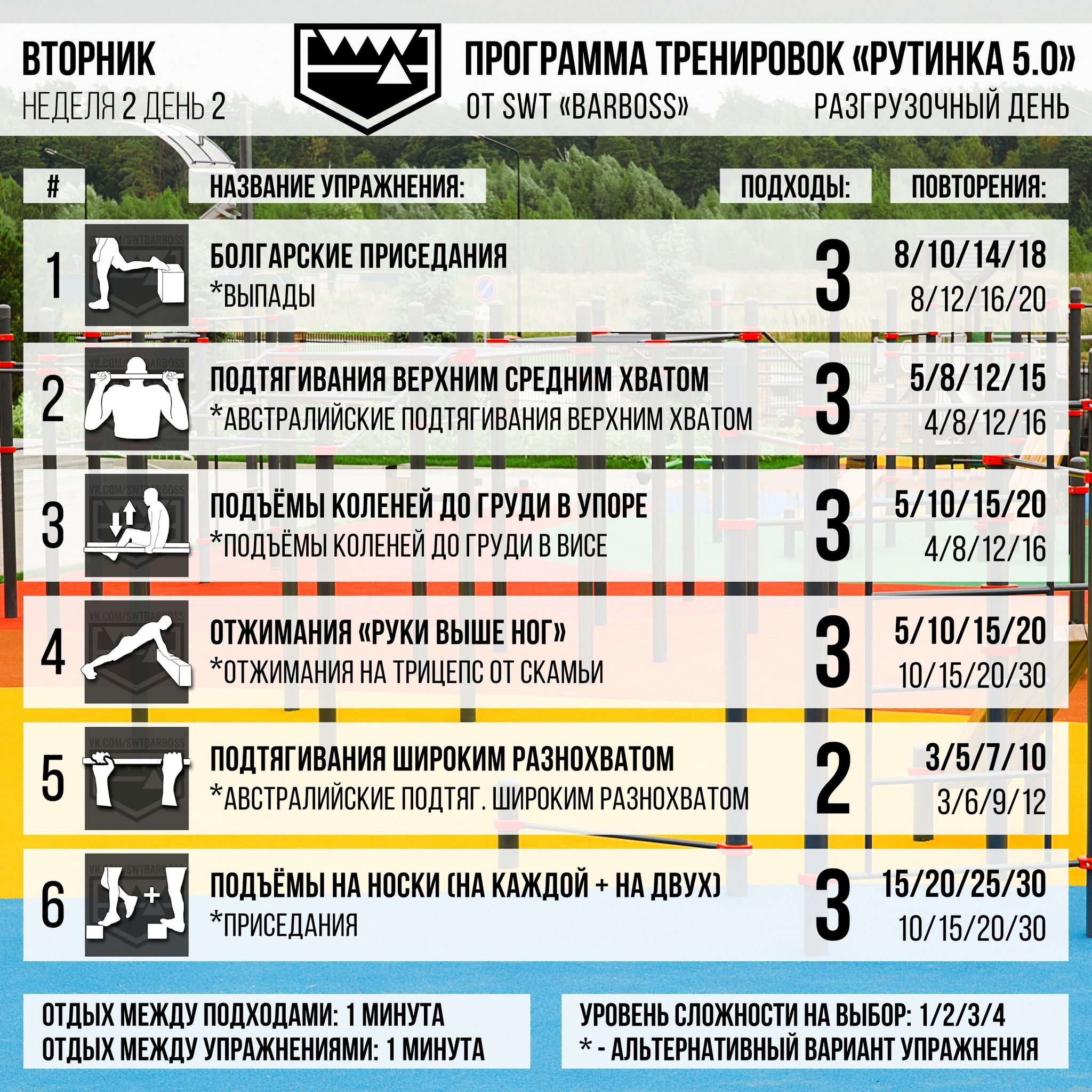 Программа тренировок «Рутинка» - Моё, Воркаут, Тренировка, Упражнения, Турник, Подтягивания, Отжимания, Приседания, Программа тренировок