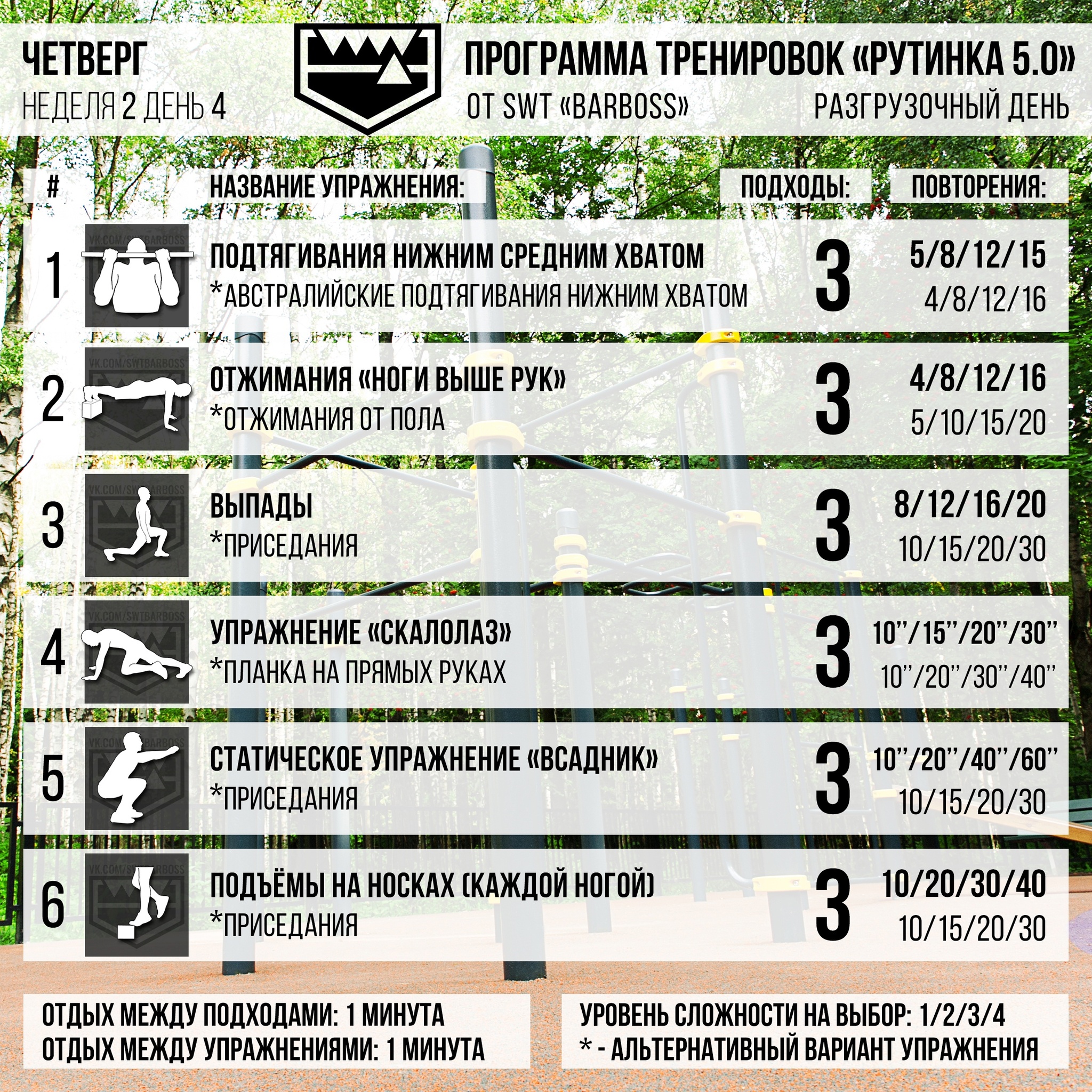 Программа тренировок «Рутинка» - Моё, Воркаут, Тренировка, Упражнения, Турник, Подтягивания, Отжимания, Приседания, Программа тренировок