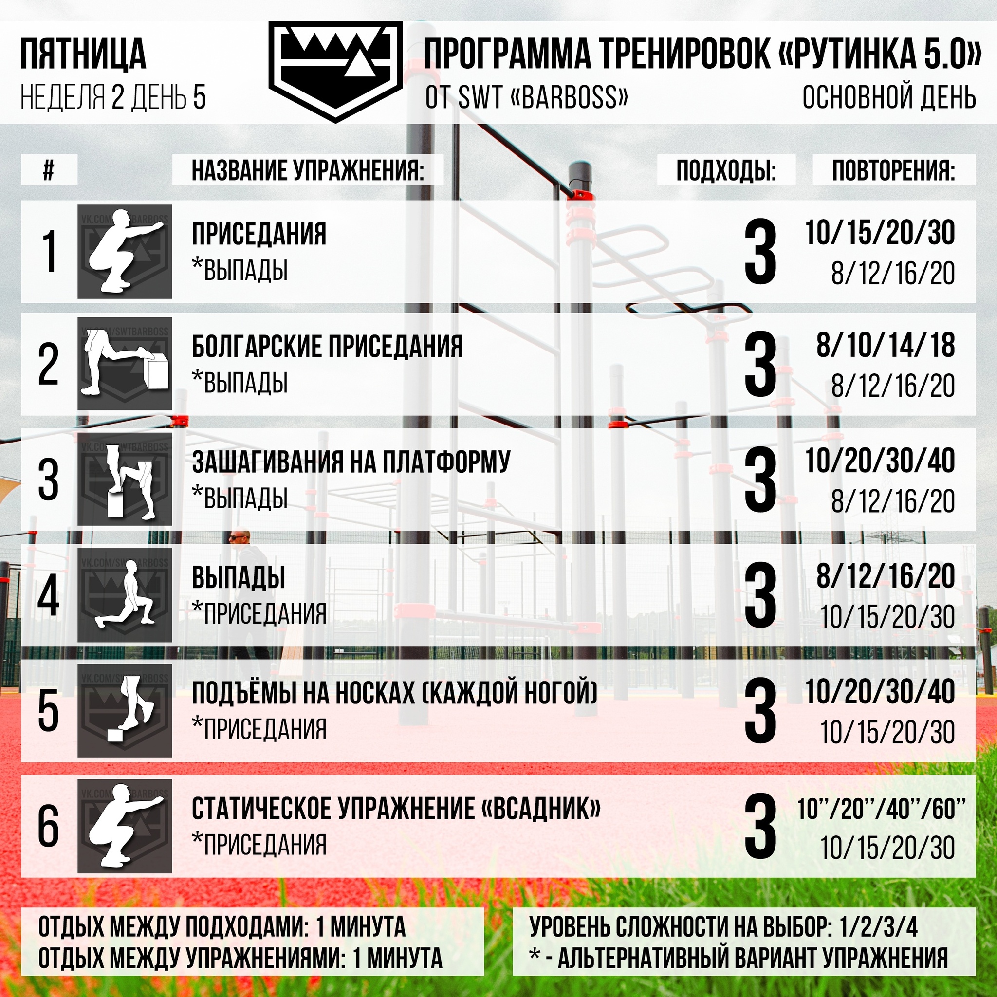 Программа тренировок «Рутинка» - Моё, Воркаут, Тренировка, Упражнения, Турник, Подтягивания, Отжимания, Приседания, Программа тренировок