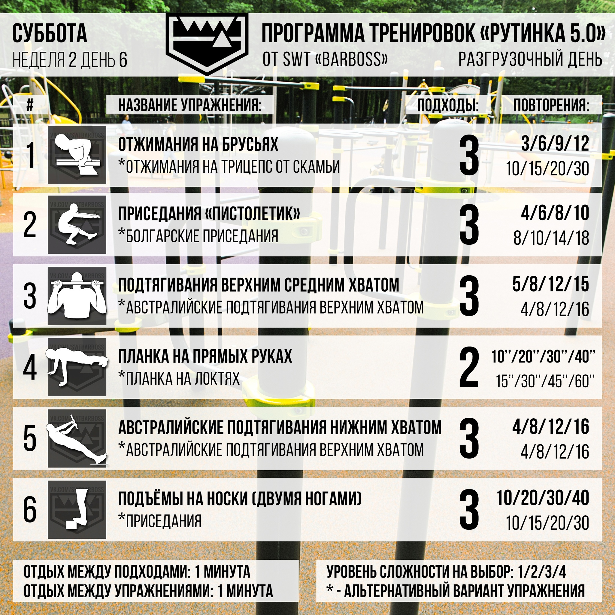 Программа тренировок «Рутинка» - Моё, Воркаут, Тренировка, Упражнения, Турник, Подтягивания, Отжимания, Приседания, Программа тренировок