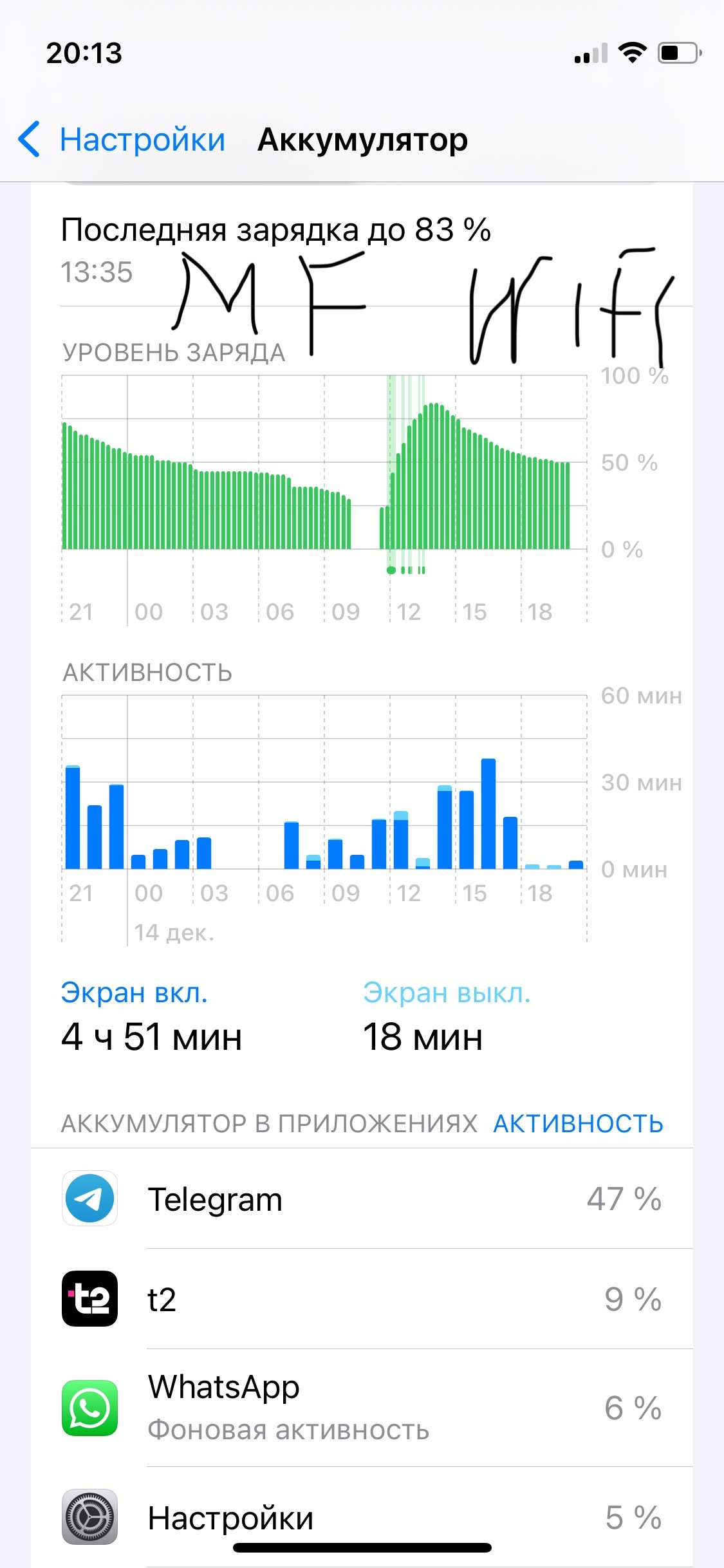 МТС высаживает батареи телефонов. Санкт-Петербург - Моё, Вопрос, Спроси Пикабу, Нужен совет, Крик души, МТС, Сотовые операторы, Смена оператора, Сотовая связь, Длиннопост