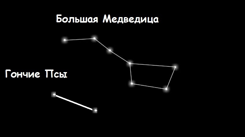 Сказка про Репку, гениальная простота предков! Разбор - Репка, Русские сказки, Длиннопост