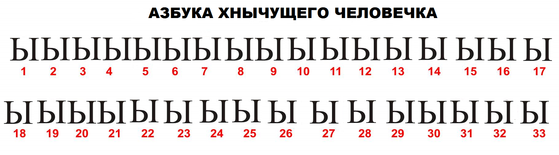 Reply to the post What Pikabu has taught me over the past couple of years - Russia, Teachings, Text, Vladimir Putin, Stalin, Peekaboo, Taught, A wave of posts, Politics, Propaganda, Reply to post