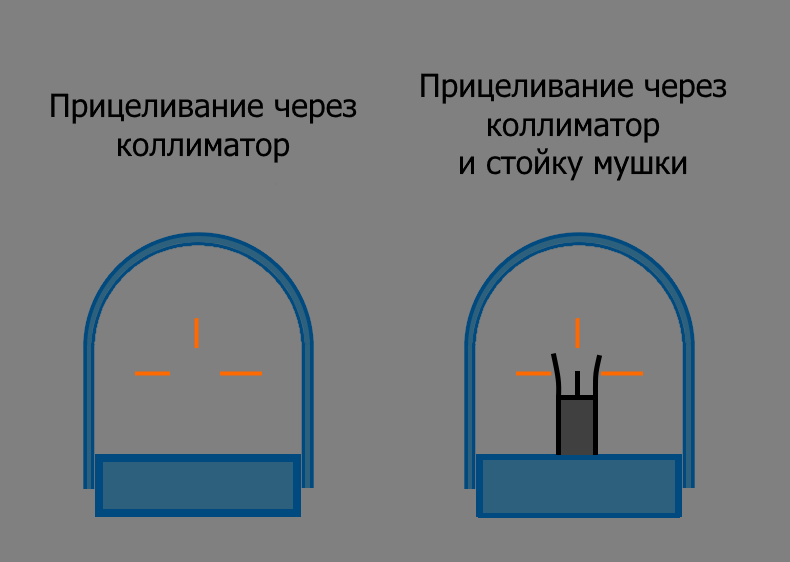 Ответ на пост «Продолжаю работу над игрой» - Моё, Gamedev, Unreal Engine, Робот, Хоррор игра, Видео, Видео вк, Длиннопост, Мат, Ответ на пост