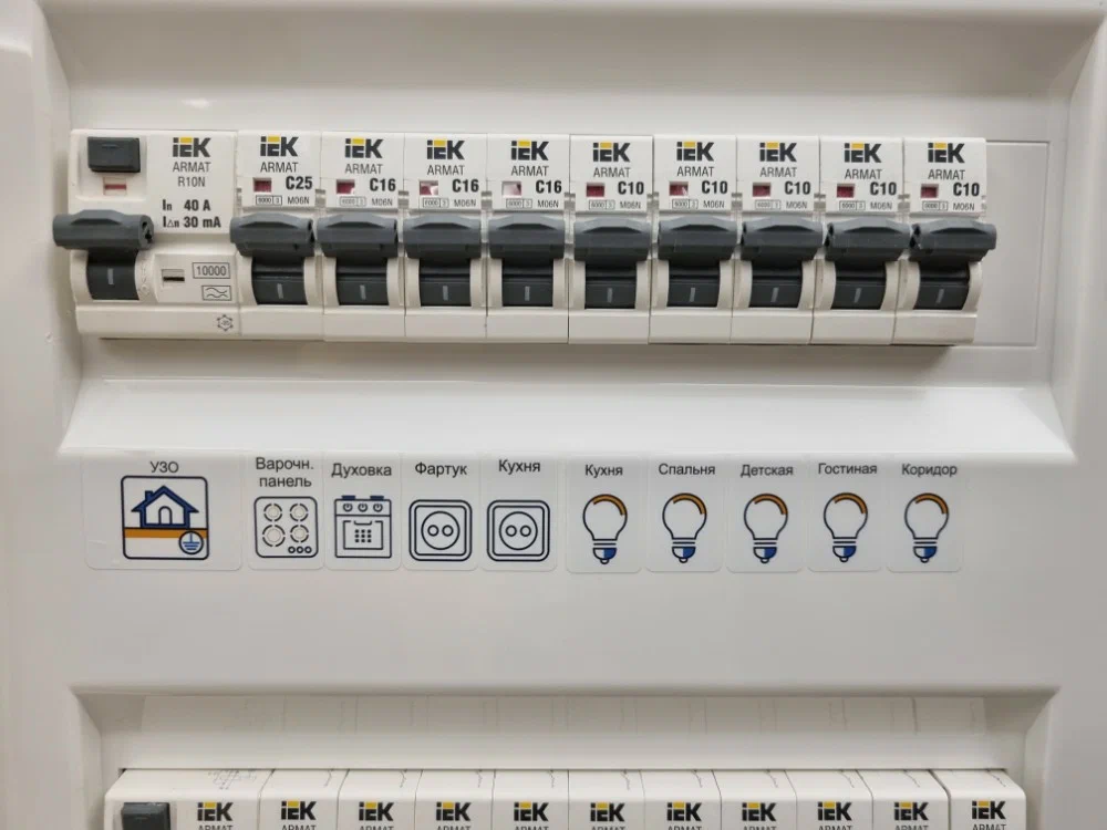 Neat stickers for the electrical panel - Yandex Market, Products, Sticker, Electrician, Электрик, Buried wiring, Convenience, House, Electricity, Home construction