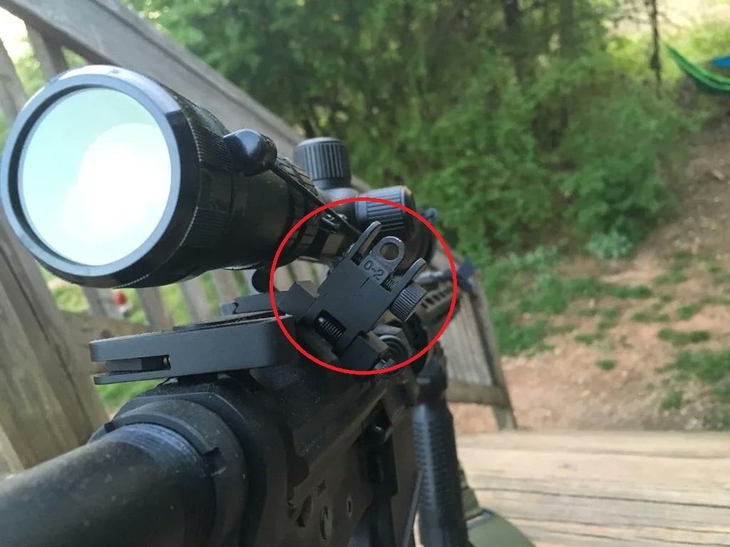 What types of gun sights are there? - Want to know everything, Armament, Firearms, Informative, Technics, Machine, Aim, Reflex sight, Optical sight, Military equipment, Description, Diversity, Type, Yandex Zen (link), Longpost, Advantage, Flaws, Pros and cons