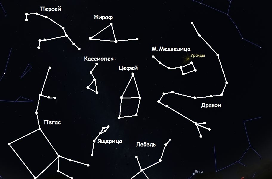 Сказка про Теремок. Кто бы мог подумать! Разбор - Сказка, Созвездия, Длиннопост