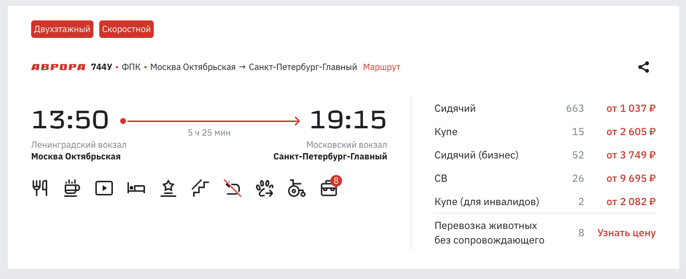 Personal experience: What the new old train Aurora between Moscow and St. Petersburg looks like. I rode the first trip. There are good and bad - My, Russian Railways, Railway, Travel planning, Personal experience, A train, Moscow, Saint Petersburg, Peregrine falcon, Longpost