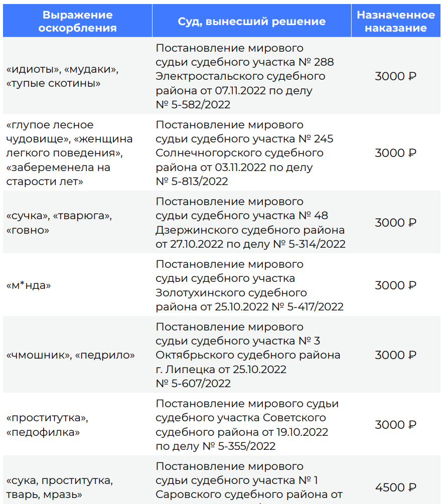 Ответ Novolet в «Летать с народом неприемлемо: депутат сахалинской думы устроил скандал в самолёте» - Моё, Депутаты, Дебоширы, Негатив, Чиновники, Хамство, Ответ на пост, Текст, Волна постов, Мат, Политика, Длиннопост